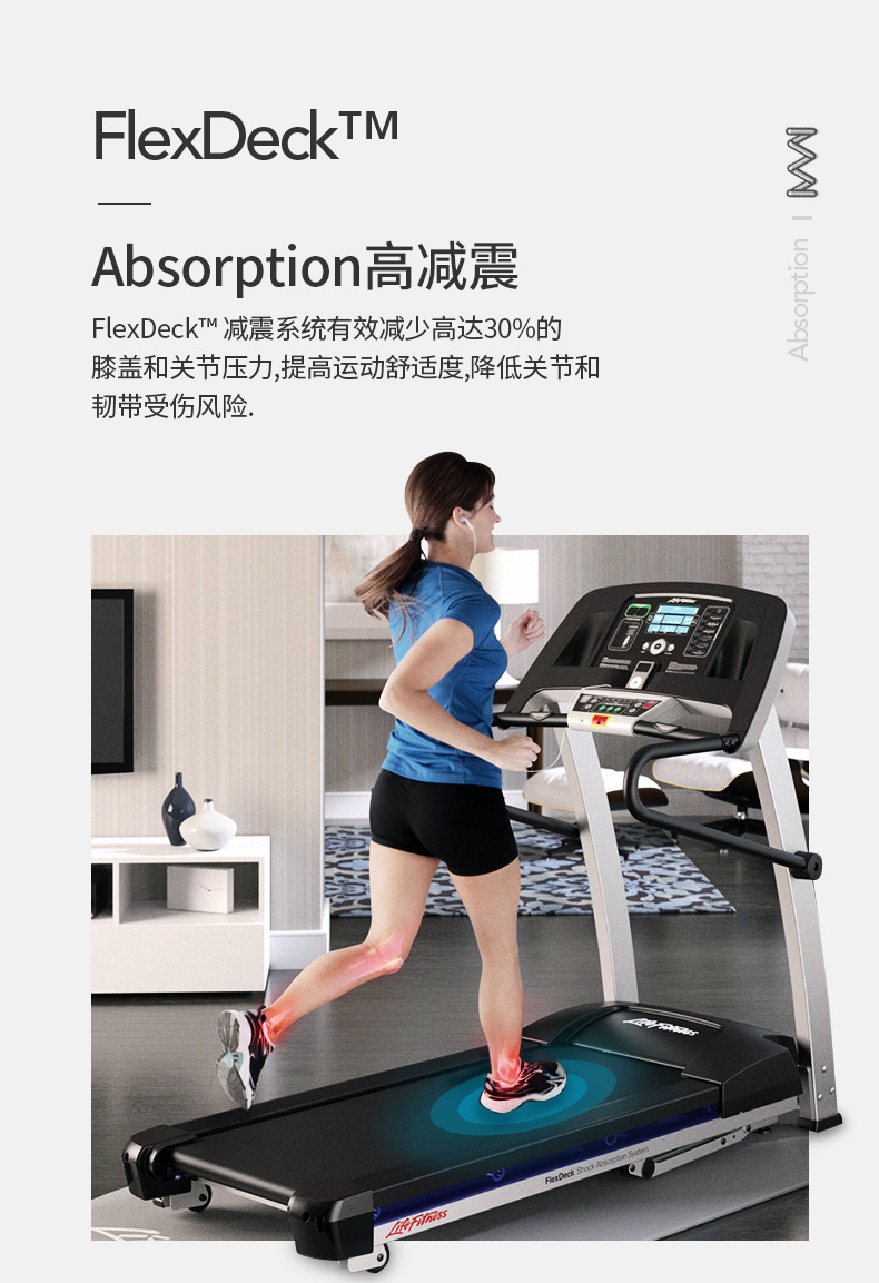 2-19112Q64003934.jpg LifeFitness-力健进口跑步机健身器材家用多功能可折叠减震 F1(图5)