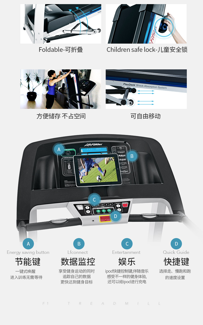 2-19112Q64004124.jpg LifeFitness-力健进口跑步机健身器材家用多功能可折叠减震 F1(图10)