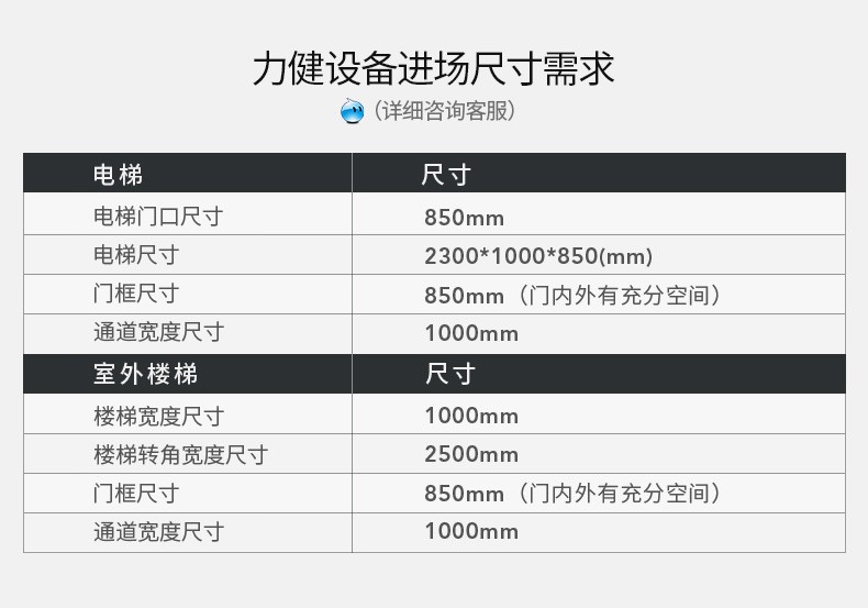 2-19112Q640042G.jpg LifeFitness-力健进口跑步机健身器材家用多功能可折叠减震 F1(图15)