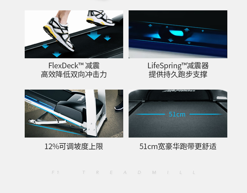 2-19112Q64004464.jpg LifeFitness-力健进口跑步机健身器材家用多功能可折叠减震 F1(图6)