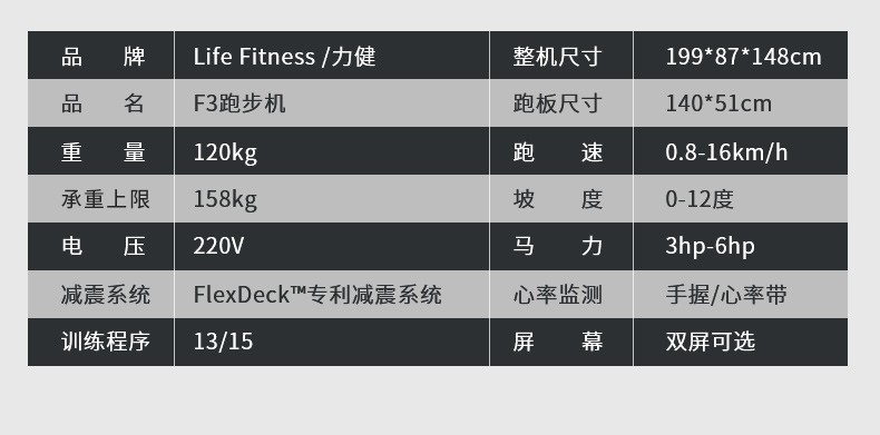 2-19112Q646004C.jpg LifeFitness-力健进口跑步机健身器材家用多功能可折叠减震 F3-GC(图5)