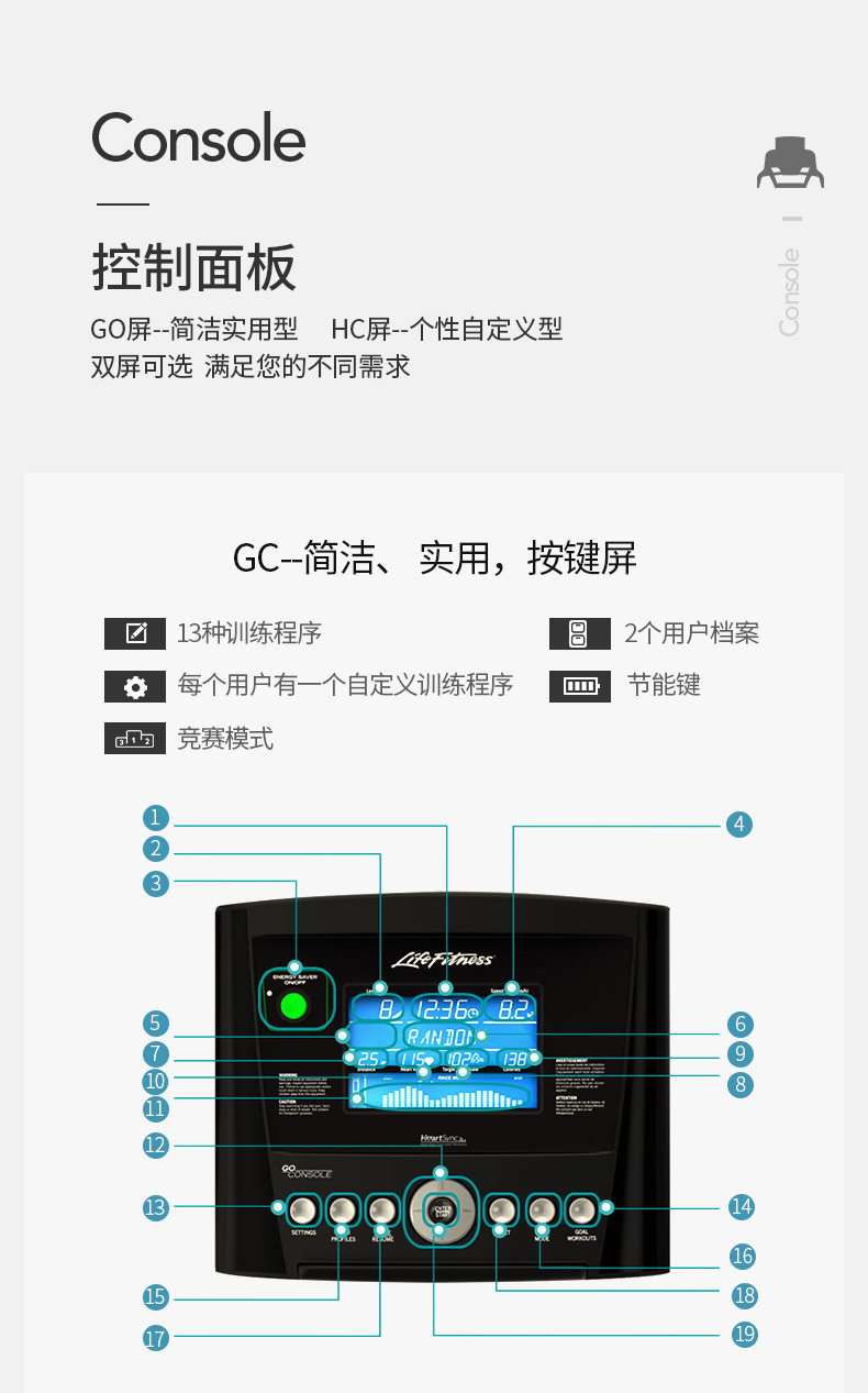 2-19112Q64600E2.jpg LifeFitness-力健进口跑步机健身器材家用多功能可折叠减震 F3-GC(图13)