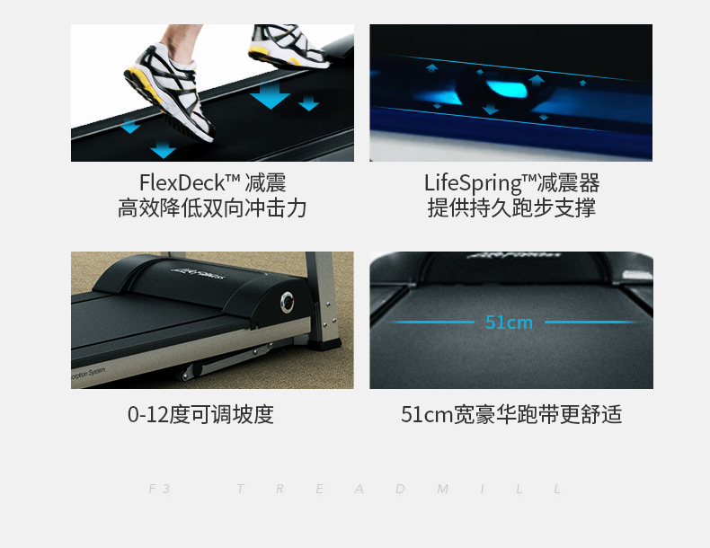 2-19112Q64600Z2.jpg LifeFitness-力健进口跑步机健身器材家用多功能可折叠减震 F3-GC(图7)