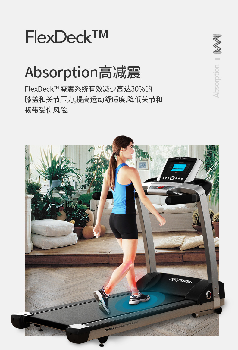 2-19112QAP1D8.jpg LifeFitness-力健进口跑步机健身器材家用多功能减震 T3-GC(图6)
