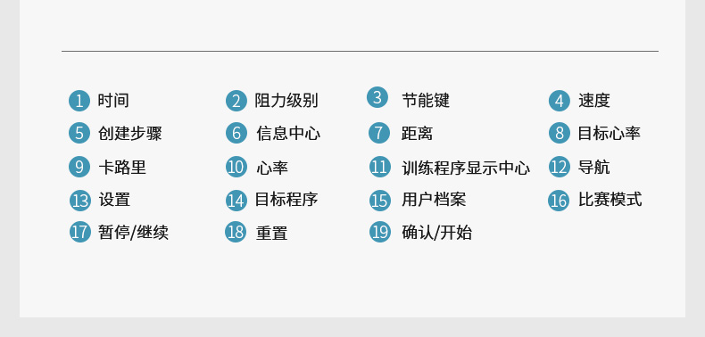 2-19112QAP2P0.jpg LifeFitness-力健进口跑步机健身器材家用多功能减震 T3-GC(图12)