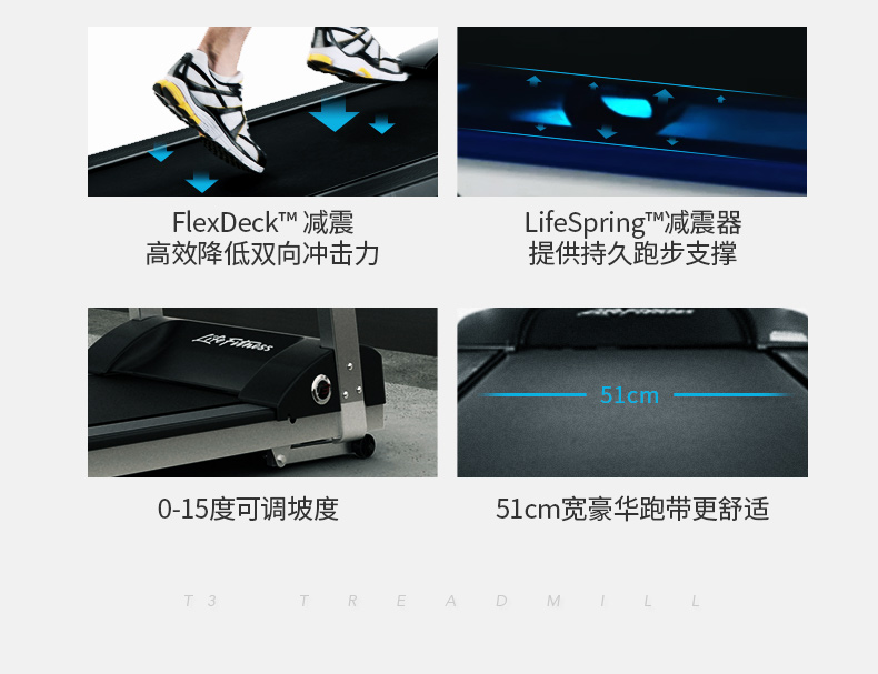 2-19112QAP2c8.jpg LifeFitness-力健进口跑步机健身器材家用多功能减震 T3-GC(图7)