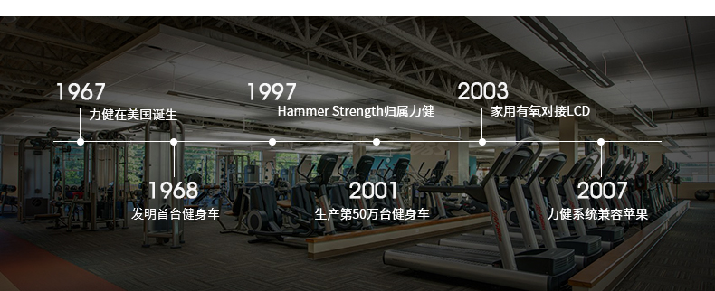 2-19112QF10I33.jpg LifeFitness-力健进口靠背卧式健身车家用磁控室内自行车健身器材RS1-G(图27)