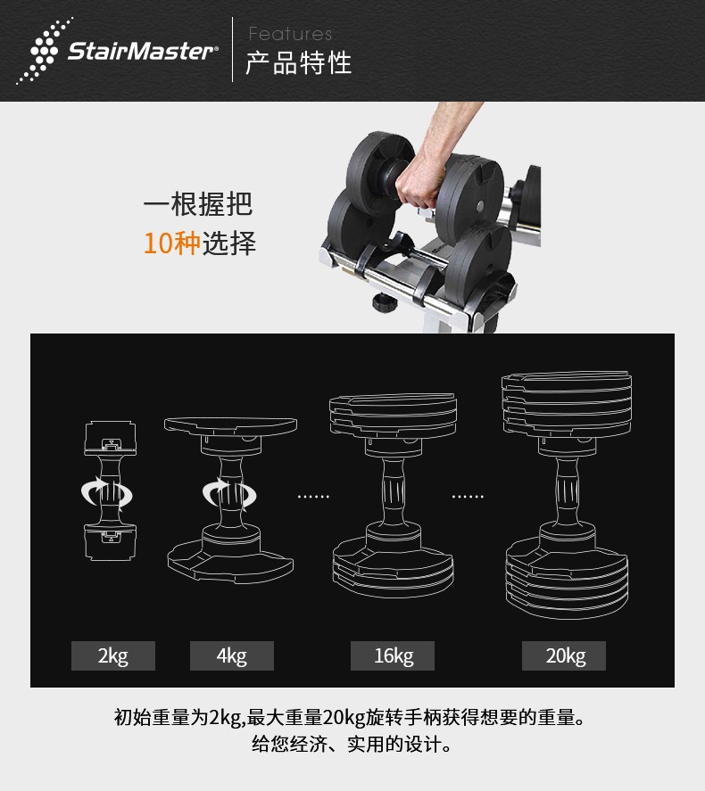 2-191219151110R3.jpg StairMaster美国班霸家庭健身专用可调节哑铃套装 Twist Lock(图3)